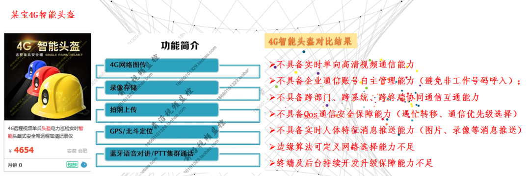 5G智能头盔