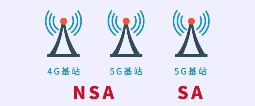 4G到5G，NSA组网与SA组网有什么不同